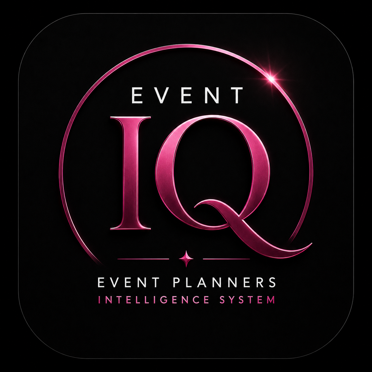 Event IQ™